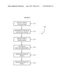 METHODS FOR INDUCING ANGIOGENESIS diagram and image