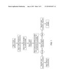 MICROBIOTA RESTORATION THERAPY (MRT), COMPOSITIONS AND METHODS OF     MANUFACTURE diagram and image