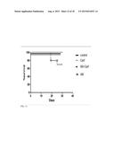 GALECTIN-3 INHIBITOR (GAL-3M) IS ASSOCIATED WITH ADDITIVE ANTI-MYELOMA AND     ANTI-SOLID TUMOR EFFECTS, DECREASED OSTEOCLASTOGENESIS AND ORGAN     PROTECTION WHEN USED IN COMBINATION WITH PROTEASOME INHIBITORS diagram and image