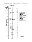 ALLELIC VARIANTS OF HUMAN FACTOR VIII diagram and image