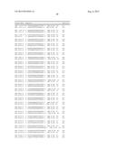 ALLELIC VARIANTS OF HUMAN FACTOR VIII diagram and image