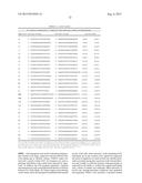 ALLELIC VARIANTS OF HUMAN FACTOR VIII diagram and image