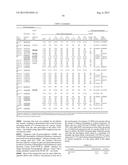 ALLELIC VARIANTS OF HUMAN FACTOR VIII diagram and image