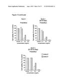 PROPHYLACTIC AND NUTRACEUTICAL THERAPY diagram and image