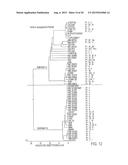 IMMUNOGENIC COMPOSITIONS FOR THE PREVENTION AND TREATMENT OF MENINGOCOCCAL     DISEASE diagram and image