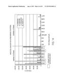 IMMUNOGENIC COMPOSITIONS FOR THE PREVENTION AND TREATMENT OF MENINGOCOCCAL     DISEASE diagram and image