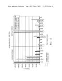 IMMUNOGENIC COMPOSITIONS FOR THE PREVENTION AND TREATMENT OF MENINGOCOCCAL     DISEASE diagram and image