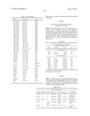 IMMUNOGENIC COMPOSITIONS FOR THE PREVENTION AND TREATMENT OF MENINGOCOCCAL     DISEASE diagram and image