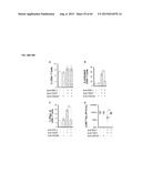 METHODS OF TREATING CANCER USING PD-1 AXIS BINDING ANTAGONISTS AND TIGIT     INHIBITORS diagram and image
