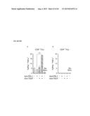 METHODS OF TREATING CANCER USING PD-1 AXIS BINDING ANTAGONISTS AND TIGIT     INHIBITORS diagram and image