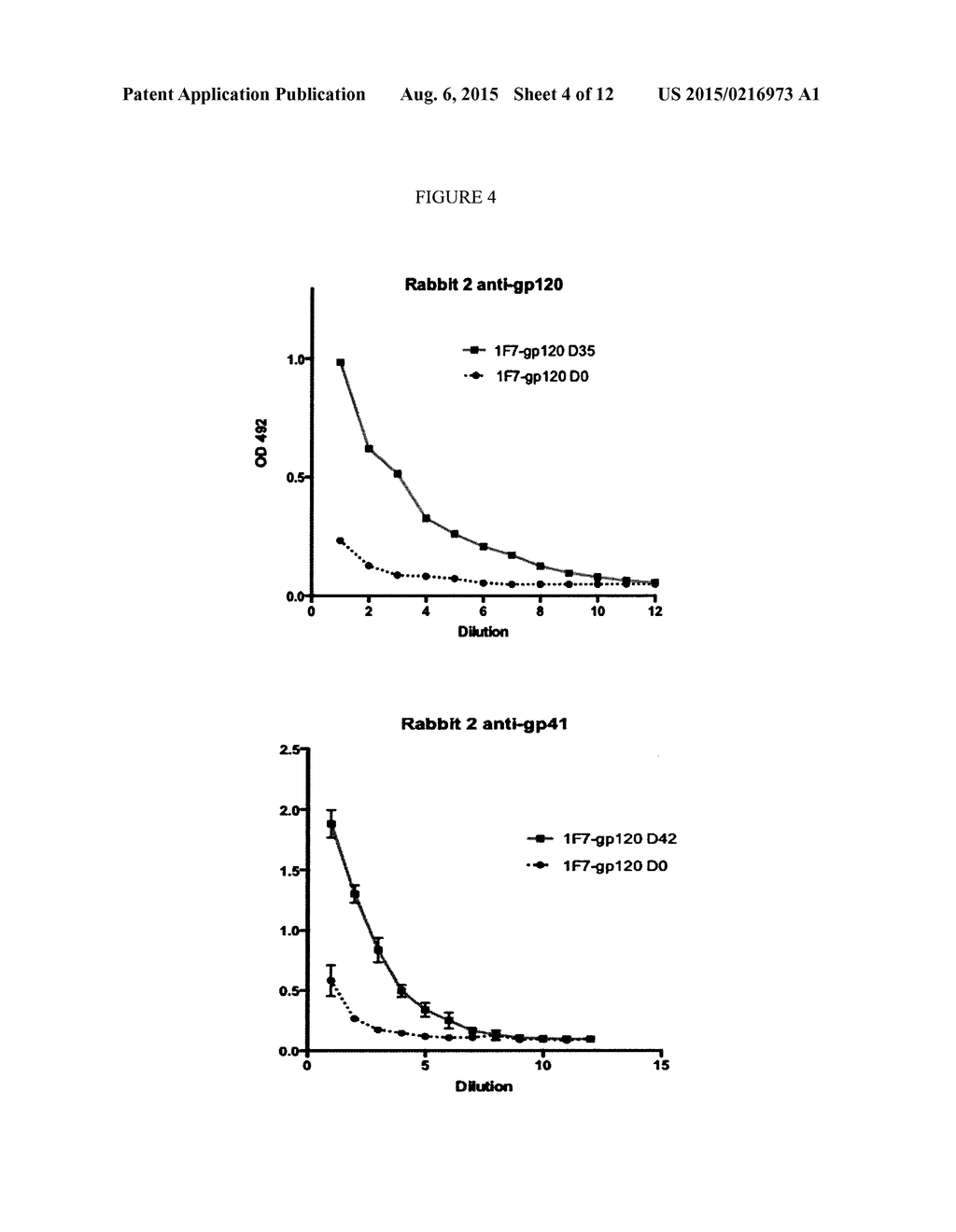 METHOD FOR THE INDUCTION OF AN IMMUNE RESPONSE - diagram, schematic, and image 05