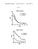 METHOD FOR THE INDUCTION OF AN IMMUNE RESPONSE diagram and image