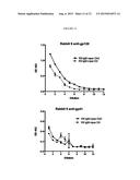 METHOD FOR THE INDUCTION OF AN IMMUNE RESPONSE diagram and image