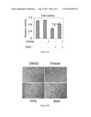 MODULATORS OF DRUGS USING CARBOXYLESTERASE SELECTIVE INHIBITORS diagram and image