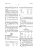 Stabilized Pharmaceutical Formulations of Insulin Analogues and/or Insulin     Derivatives diagram and image