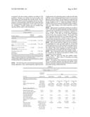 Stabilized Pharmaceutical Formulations of Insulin Analogues and/or Insulin     Derivatives diagram and image