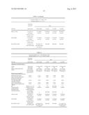 Stabilized Pharmaceutical Formulations of Insulin Analogues and/or Insulin     Derivatives diagram and image