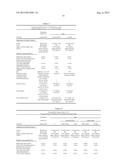 Stabilized Pharmaceutical Formulations of Insulin Analogues and/or Insulin     Derivatives diagram and image