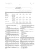 Stabilized Pharmaceutical Formulations of Insulin Analogues and/or Insulin     Derivatives diagram and image