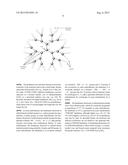 COMPOSITIONS FOR THE DELIVERY OF RNA AND DRUGS INTO CELLS diagram and image