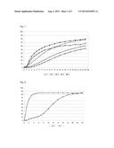 EXTENDED RELEASE COMPOSITIONS OF AN AMINOALKYL NITRATE diagram and image