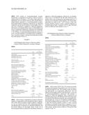 EXTENDED RELEASE COMPOSITIONS OF AN AMINOALKYL NITRATE diagram and image