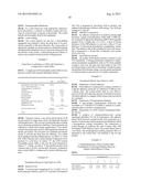 EXTENDED RELEASE COMPOSITIONS OF AN AMINOALKYL NITRATE diagram and image