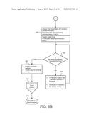 Insulin Management diagram and image