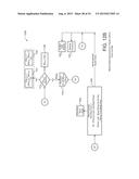 Insulin Management diagram and image