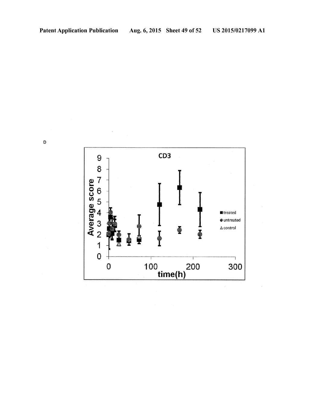 TUMOR VACCINATION - diagram, schematic, and image 50