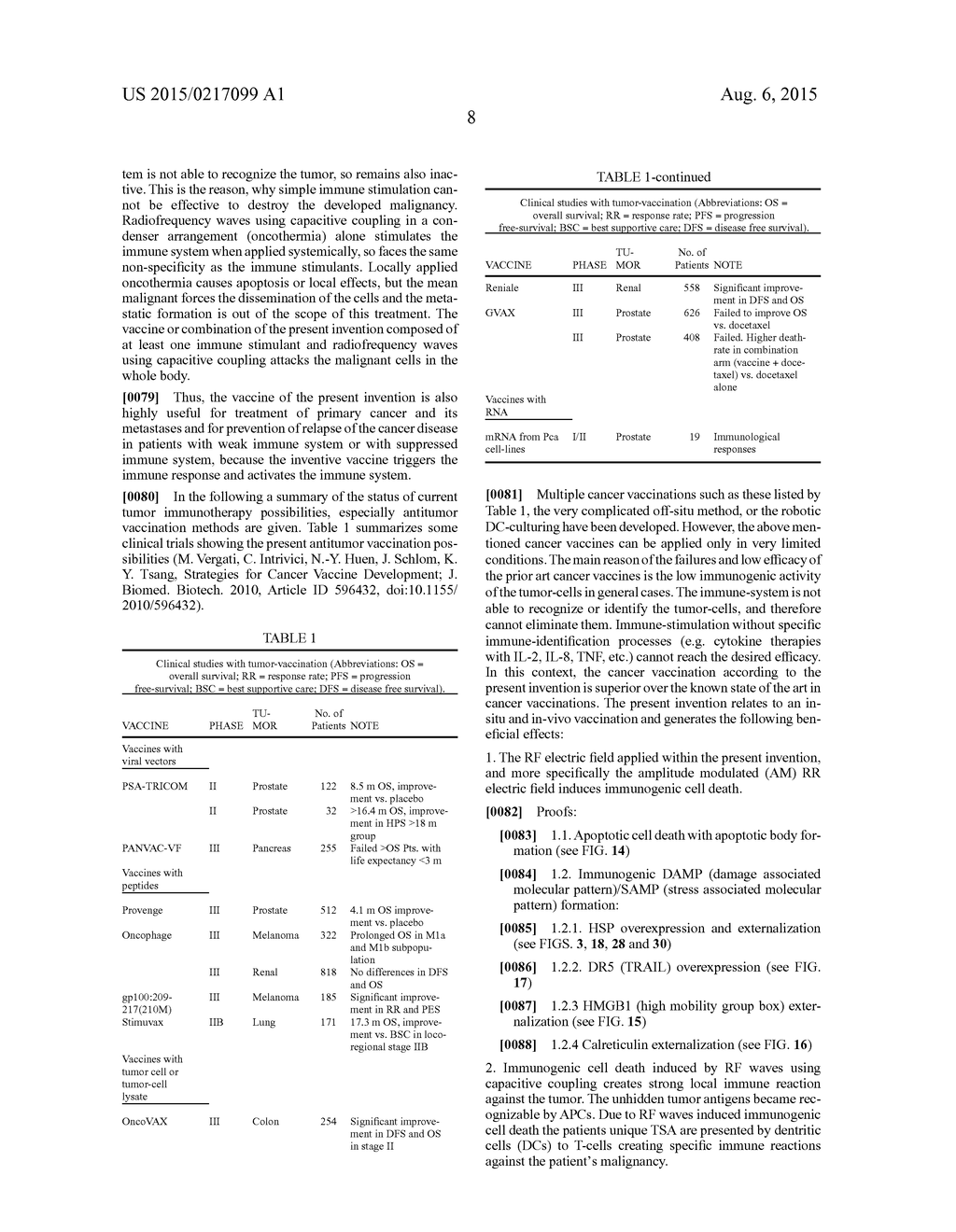 TUMOR VACCINATION - diagram, schematic, and image 61