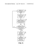 DETECTION OF RELAXATION ABNORMALITY IN HEART TISSUE diagram and image