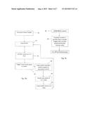 MEDICAL DEVICE FOR HEART STIMULATIONS diagram and image