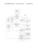 MEDICAL DEVICE FOR HEART STIMULATIONS diagram and image