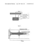 RF HYPERTHERMIA DEVICE FOR PERSONALIZED TREATMENT AND DIAGNOSIS diagram and image