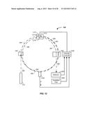 MULTI-AXIS CHARGED PARTICLE CANCER THERAPY METHOD AND APPARATUS diagram and image