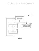 MULTI-AXIS CHARGED PARTICLE CANCER THERAPY METHOD AND APPARATUS diagram and image