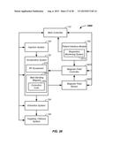 MULTI-AXIS CHARGED PARTICLE CANCER THERAPY METHOD AND APPARATUS diagram and image