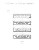 PHYSICAL INTERACTION DEVICE FOR PERSONAL ELECTRONICS AND METHOD FOR USE diagram and image