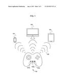 GAME CONTROLLER ADAPTED FOR A MULTITUDE OF GAMING PLATFORMS diagram and image