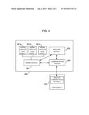 GAME CONTROLLER ADAPTED FOR A MULTITUDE OF GAMING PLATFORMS diagram and image