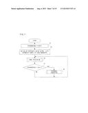 GAME SYSTEM, GAME APPARATUS, STORAGE MEDIUM STORING GAME PROGRAM AND GAME     DATA EXCHANGE METHOD diagram and image