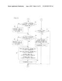 GAME SYSTEM, GAME APPARATUS, STORAGE MEDIUM STORING GAME PROGRAM AND GAME     DATA EXCHANGE METHOD diagram and image