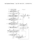 GAME SYSTEM, GAME APPARATUS, STORAGE MEDIUM STORING GAME PROGRAM AND GAME     DATA EXCHANGE METHOD diagram and image