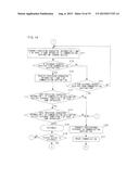 GAME SYSTEM, GAME APPARATUS, STORAGE MEDIUM STORING GAME PROGRAM AND GAME     DATA EXCHANGE METHOD diagram and image