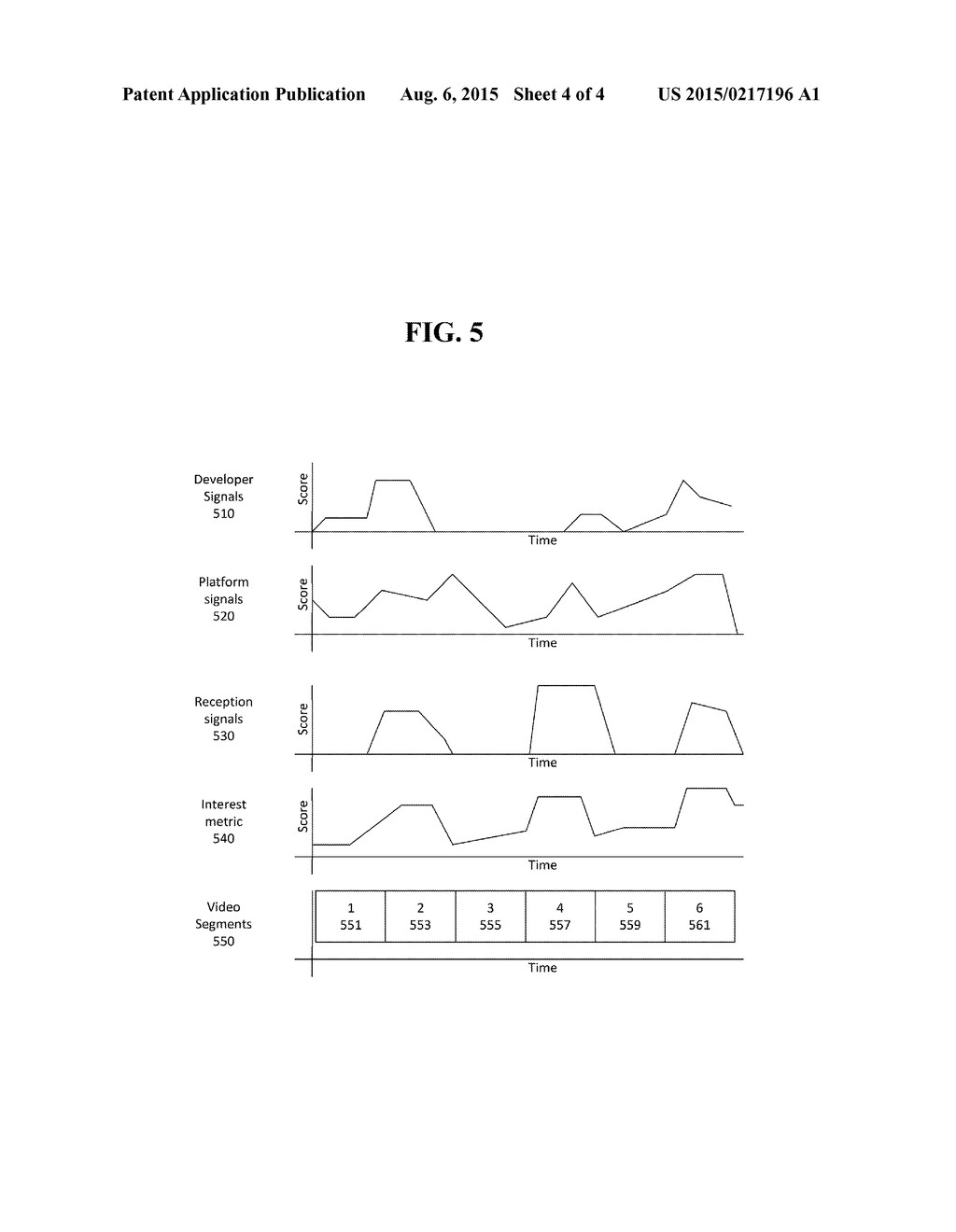 AUTOMATIC GENERATION OF A GAME REPLAY VIDEO - diagram, schematic, and image 05