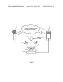 SYSTEM FOR VISUAL EXPRESSION OF ACOUSTIC INFORMATION diagram and image