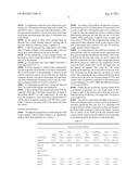 SYSTEM AND PROCESS FOR EXTRACTION OF PRODUCTS FROM APPLE PEEL diagram and image