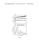 MAGNETIC ACTIVATED CARBON AND METHODS FOR PREPARING AND REGENERATING SUCH     MATERIALS diagram and image