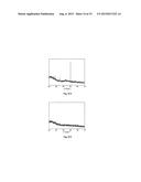 MAGNETIC ACTIVATED CARBON AND METHODS FOR PREPARING AND REGENERATING SUCH     MATERIALS diagram and image